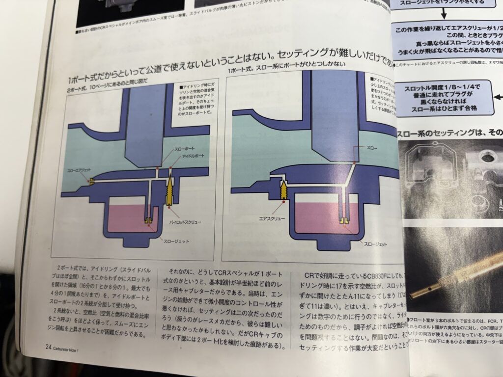 CRキャブレターのセッティング